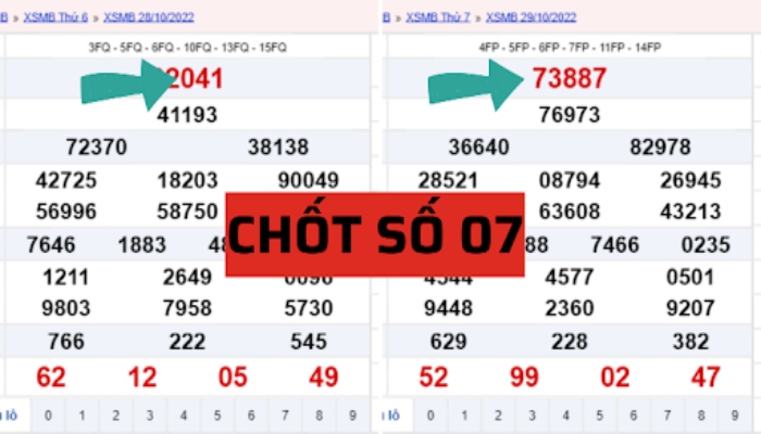 cách bắt giải đặc biệt
