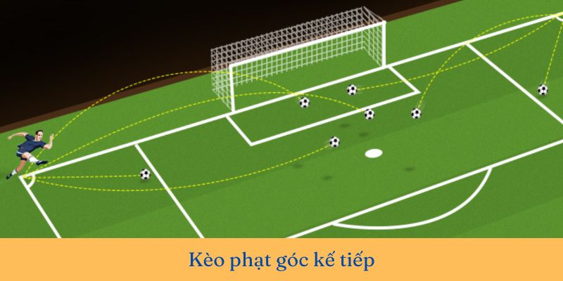 kèo phạt góc là gì
