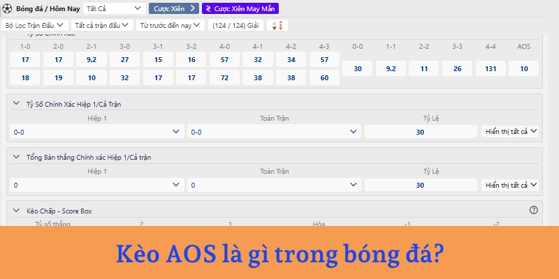 Tìm hiểu kèo AOS là gì trong bóng đá