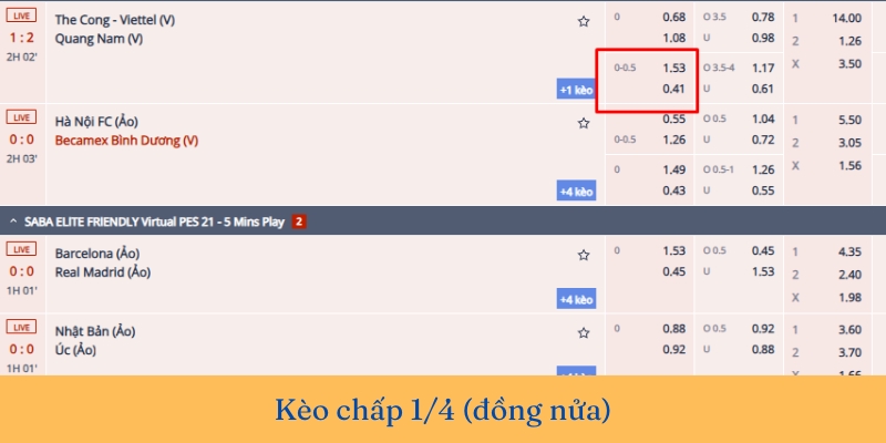 Kèo chấp đồng nửa