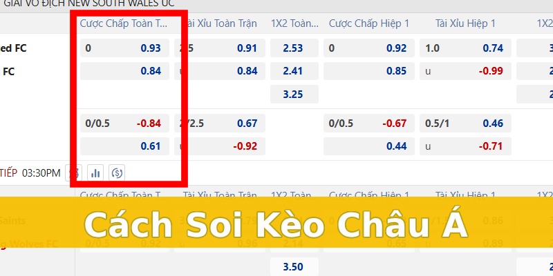 cách soi kèo châu á